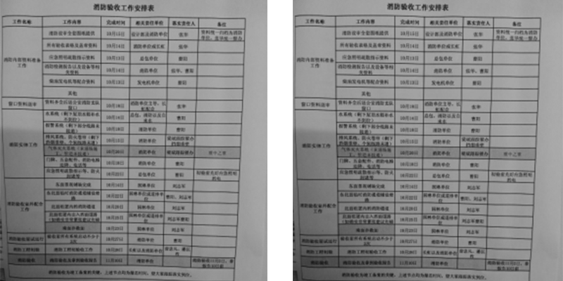 圖1